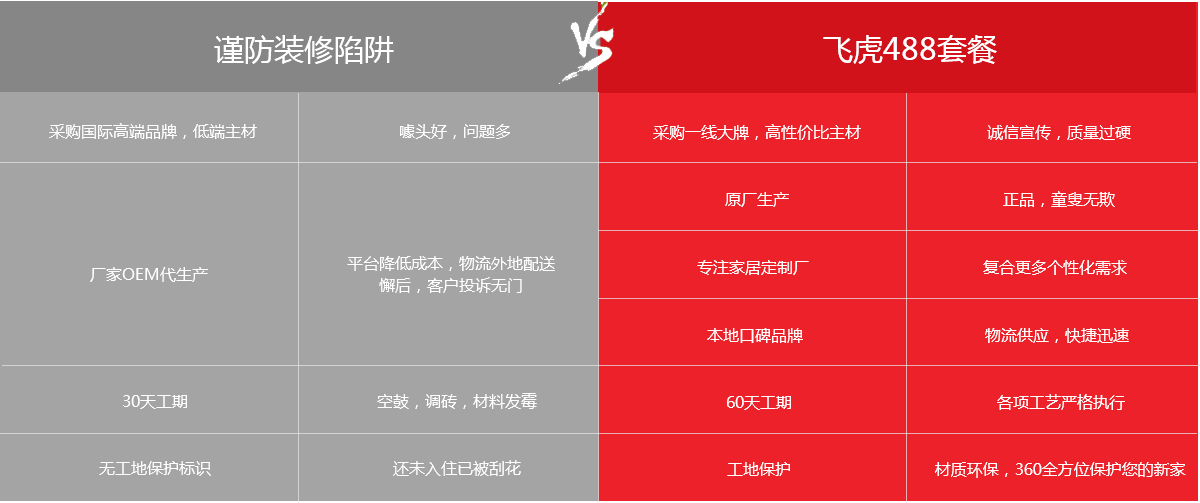 珠海装修公司，坦洲装修公司，珠海装修设计公司